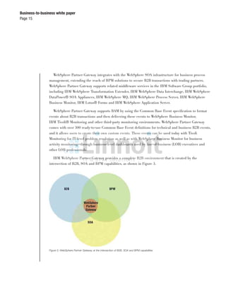 Page 15
Business-to-business white paper
WebSphere Partner Gateway integrates with the WebSphere SOA infrastructure for business process
management, extending the reach of BPM solutions to secure B2B transactions with trading partners.
WebSphere Partner Gateway supports related middleware services in the IBM Software Group portfolio,
including IBM WebSphere Transformation Extender, IBM WebSphere Data Interchange, IBM WebSphere
DataPower® SOA Appliances, IBM WebSphere MQ, IBM WebSphere Process Server, IBM WebSphere
Business Monitor, IBM Lotus® Forms and IBM WebSphere Application Server.
WebSphere Partner Gateway supports BAM by using the Common Base Event speciﬁcation to format
events about B2B transactions and then delivering these events to WebSphere Business Monitor,
IBM Tivoli® Monitoring and other third-party monitoring environments. WebSphere Partner Gateway
comes with over 300 ready-to-use Common Base Event deﬁnitions for technical and business B2B events,
and it allows users to create their own custom events. These events can be used today with Tivoli
Monitoring for IT-level problem resolution as well as with WebSphere Business Monitor for business
activity monitoring—through business-level dashboards used by line-of-business (LOB) executives and
other LOB professionals.
IBM WebSphere Partner Gateway provides a complete B2B environment that is created by the
intersection of B2B, SOA and BPM capabilities, as shown in Figure 3.
Figure 5: WebSphere Partner Gateway at the intersection of B2B, SOA and BPM capabilities
 