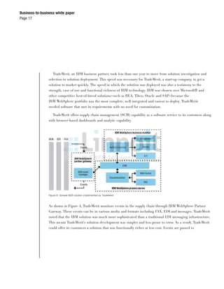 Page 17
Business-to-business white paper
TradeMerit, an IBM business partner, took less than one year to move from solution investigation and
selection to solution deployment. This speed was necessary for TradeMerit, a start-up company, to get a
solution to market quickly. The speed in which the solution was deployed was also a testimony to the
strength, ease of use and functional richness of IBM technology. IBM was chosen over Microsoft® and
other competitive best-of-breed solutions—such as BEA, Tibco, Oracle and SAP—because the
IBM WebSphere portfolio was the most complete, well integrated and easiest to deploy. TradeMerit
needed software that met its requirements with no need for customization.
TradeMerit offers supply chain management (SCM) capability as a software service to its customers alon
with browser-based dashboards and analytic capability.
g
Figure 6: Sample B2B solution implemented by TradeMerit
As shown in Figure 4, TradeMerit monitors events in the supply chain through IBM WebSphere Partner
Gateway. These events can be in various media and formats including FAX, EDI and messages. TradeMerit
noted that the IBM solution was much more sophisticated than a traditional EDI messaging infrastructure.
This meant TradeMerit’s solution development was simpler and less prone to error. As a result, TradeMerit
could offer its customers a solution that was functionally richer at less cost. Events are passed to
 