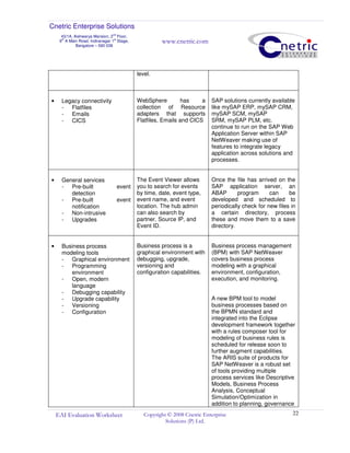 Cnetric Enterprise Solutions
43/1A, Aishwarya Mansion, 2
nd
Floor,
9th
A Main Road, Indiranagar 1st
Stage,
Bangalore – 560 038
www.cnetric.com
EAI Evaluation Worksheet Copyright © 2008 Cnetric Enterprise
Solutions (P) Ltd.
22
level.
• Legacy connectivity
- Flatfiles
- Emails
- CICS
WebSphere has a
collection of Resource
adapters that supports
Flatfiles, Emails and CICS
SAP solutions currently available
like mySAP ERP, mySAP CRM,
mySAP SCM, mySAP
SRM, mySAP PLM, etc.
continue to run on the SAP Web
Application Server within SAP
NetWeaver making use of
features to integrate legacy
application across solutions and
processes.
• General services
- Pre-built event
detection
- Pre-built event
notification
- Non-intrusive
- Upgrades
The Event Viewer allows
you to search for events
by time, date, event type,
event name, and event
location. The hub admin
can also search by
partner, Source IP, and
Event ID.
Once the file has arrived on the
SAP application server, an
ABAP program can be
developed and scheduled to
periodically check for new files in
a certain directory, process
these and move them to a save
directory.
• Business process
modeling tools
- Graphical environment
- Programming
environment
- Open, modern
language
- Debugging capability
- Upgrade capability
- Versioning
- Configuration
Business process is a
graphical environment with
debugging, upgrade,
versioning and
configuration capabilities.
Business process management
(BPM) with SAP NetWeaver
covers business process
modeling with a graphical
environment, configuration,
execution, and monitoring.
A new BPM tool to model
business processes based on
the BPMN standard and
integrated into the Eclipse
development framework together
with a rules composer tool for
modeling of business rules is
scheduled for release soon to
further augment capabilities.
The ARIS suite of products for
SAP NetWeaver is a robust set
of tools providing multiple
process services like Descriptive
Models, Business Process
Analysis, Conceptual
Simulation/Optimization in
addition to planning, governance
 