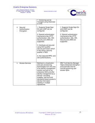 Cnetric Enterprise Solutions
43/1A, Aishwarya Mansion, 2
nd
Floor,
9th
A Main Road, Indiranagar 1st
Stage,
Bangalore – 560 038
www.cnetric.com
EAI Evaluation Worksheet Copyright © 2008 Cnetric Enterprise
Solutions (P) Ltd.
25
7. Versioning can be
managed using Clearcase
or CVS.
• Security
- Authentication
- Encryption
1. Supports Single Sign-
On and LDAP can be
configured.
2. Several authentication
mechanisms like HTTP
authentication, SSL, WS
Security and JAAS are
supported.
3. Interfaces are secured
using SCA qualifier
security permission which
is set using a security
qualifier in WID.
4. Has separate BPEL and
CEI authentications.
1. Supports Single Sign-On
and LDAP can be
configured.
2. Several authentication
mechanisms like HTTP
authentication, SSL, WS
Security and JAAS are
supported.
• Access Services MaXware’s virtualization
and user provisioning
technologies form the core
of its identity management
solution are built on an
enterprise SOA and offer
identity management as a
service—providing
scalable, real-time and
standards-based access to
identity information
residing in multiple
repositories.
IBM Tivoli Identity Manager
helps enterprises strengthen
and automate internal
controls governing user
access rights
 