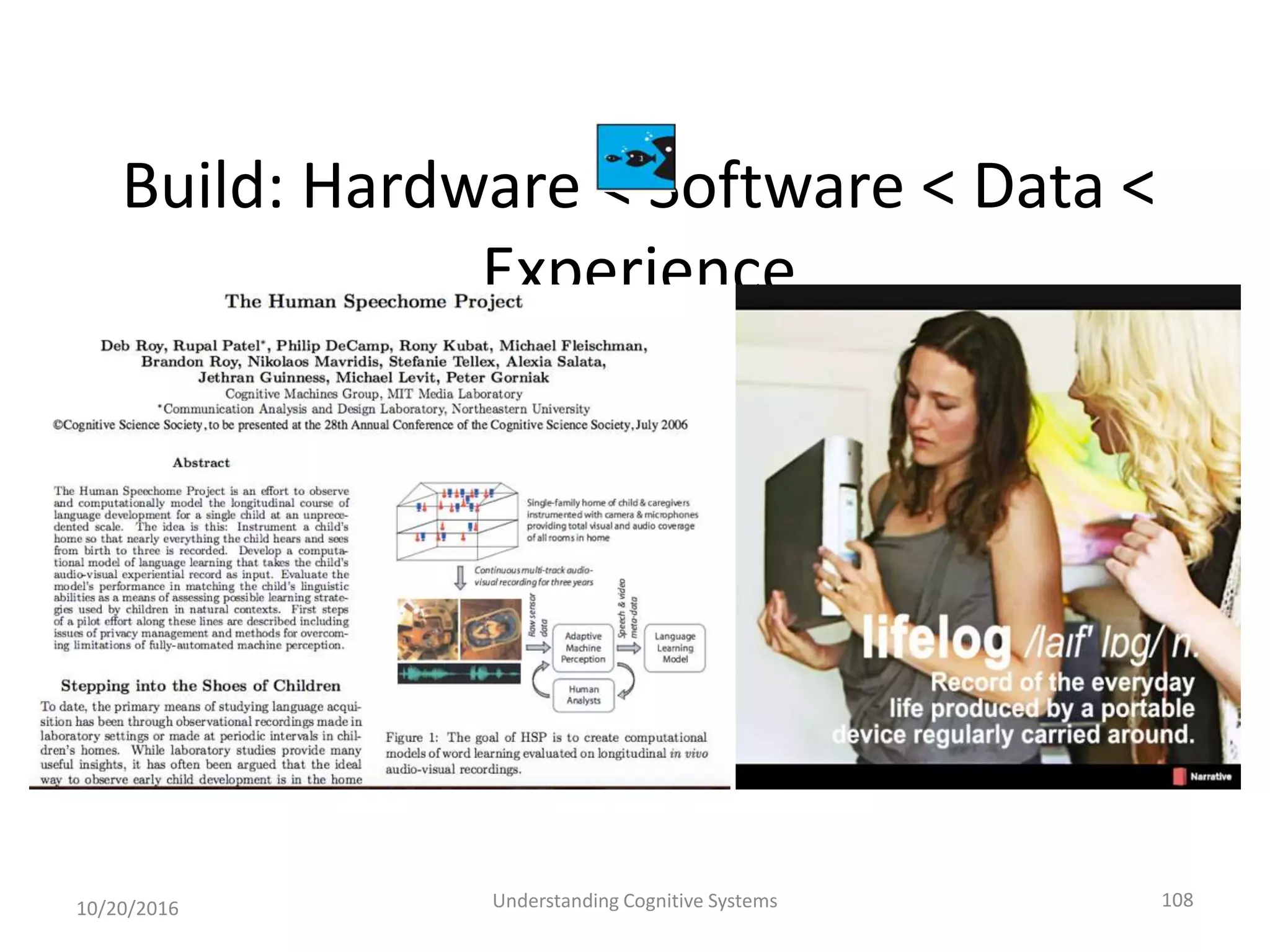 Build: Hardware < Software < Data <
Experience
10/20/2016 Understanding Cognitive Systems 108
 