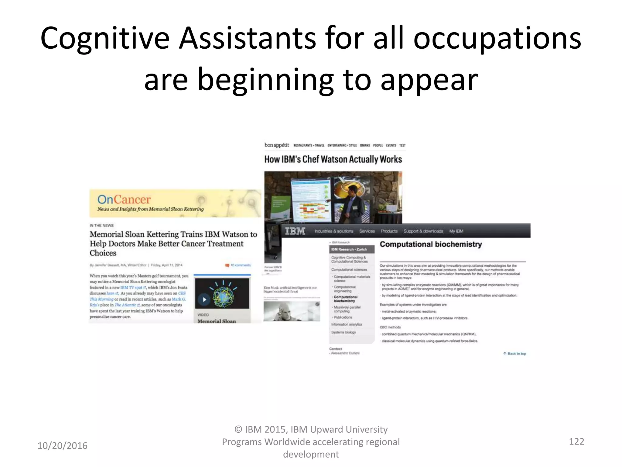 Cognitive Assistants for all occupations
are beginning to appear
10/20/2016
© IBM 2015, IBM Upward University
Programs Worldwide accelerating regional
development
122
 