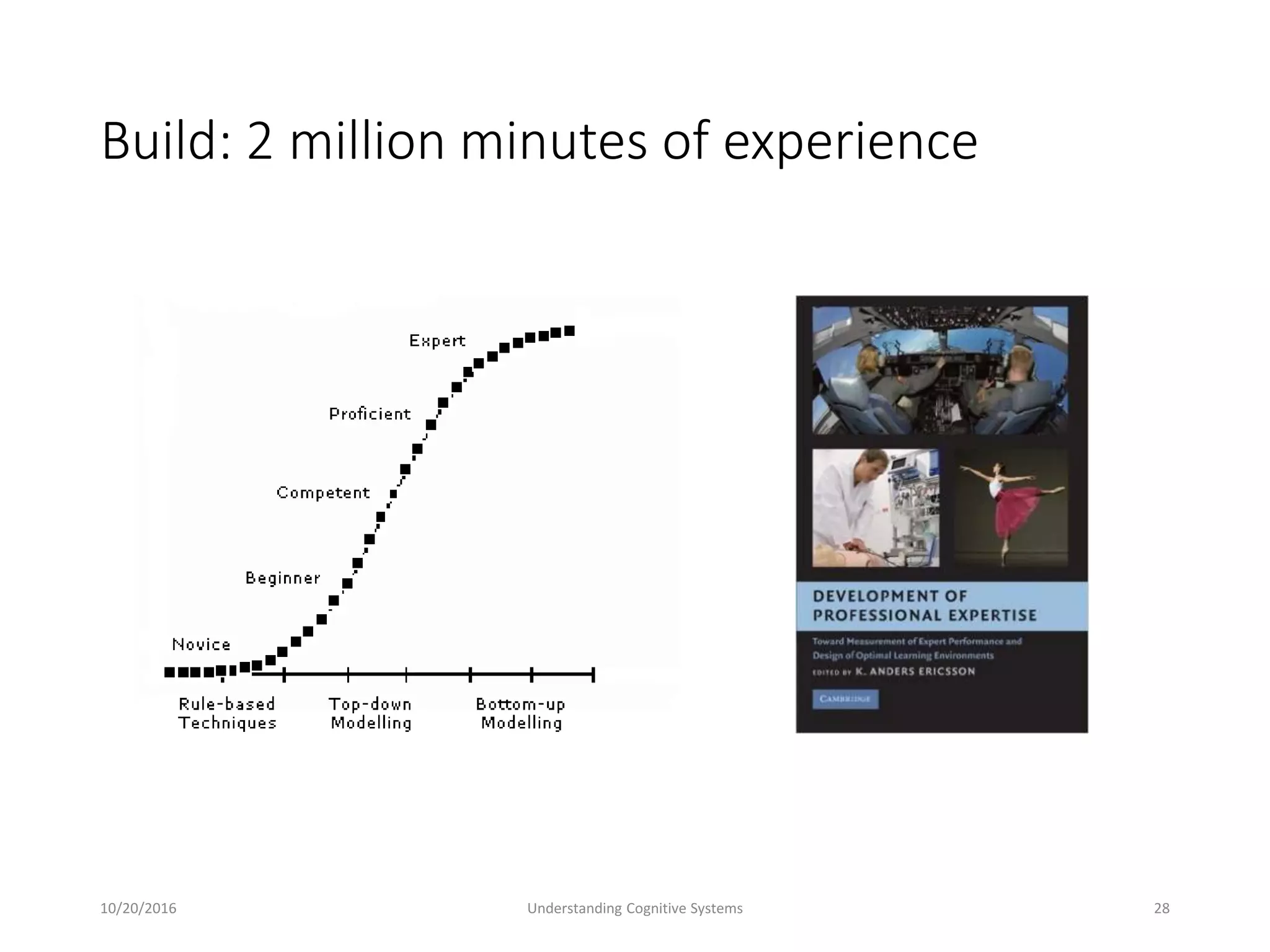 Build: 2 million minutes of experience
10/20/2016 Understanding Cognitive Systems 28
 