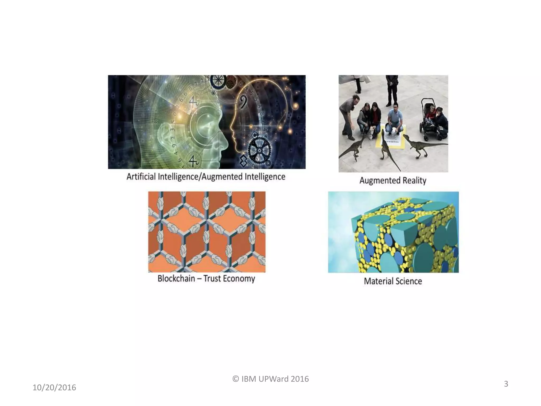 10/20/2016
© IBM UPWard 2016
3
 