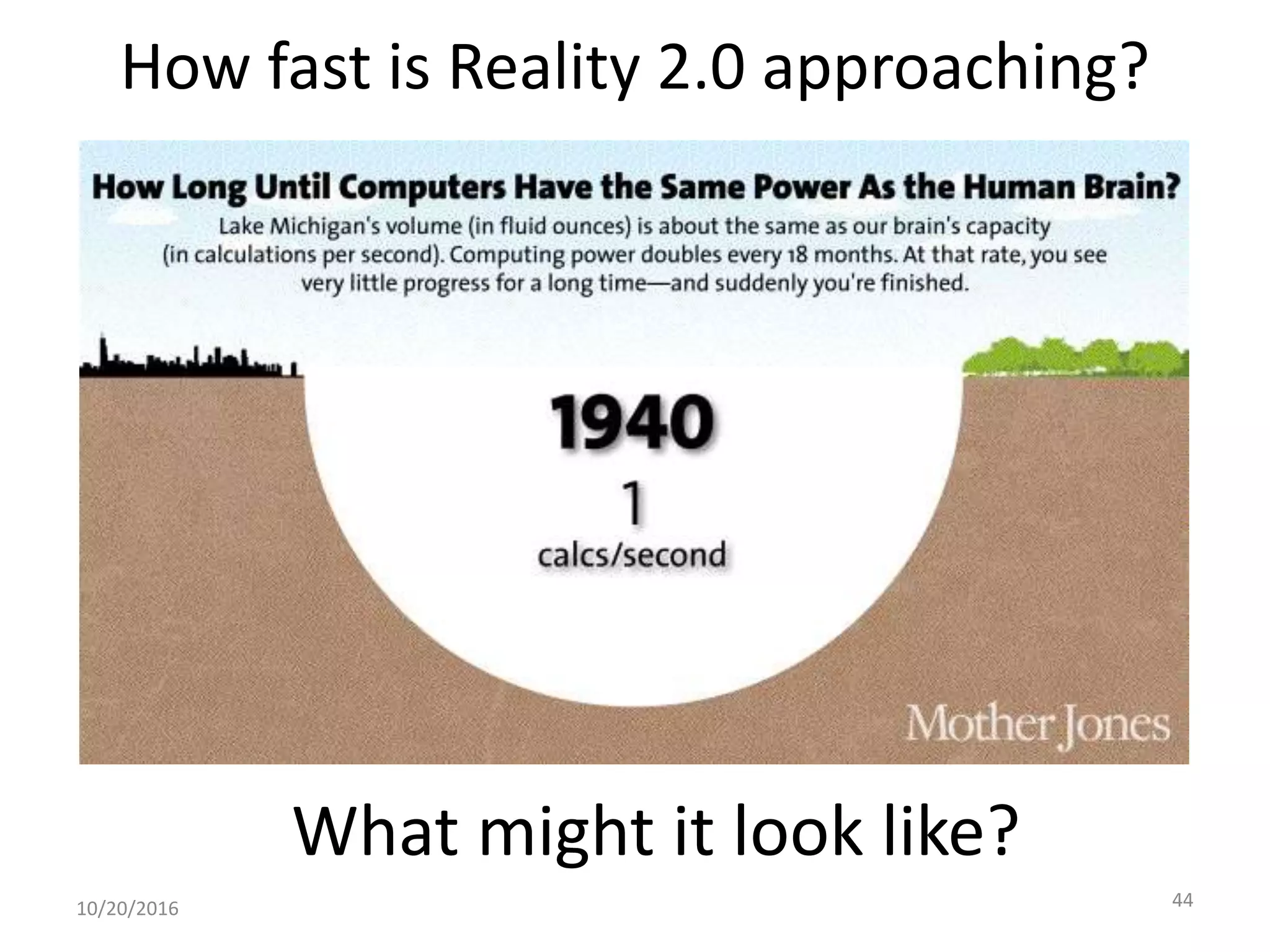 How fast is Reality 2.0 approaching?
10/20/2016 44
What might it look like?
 