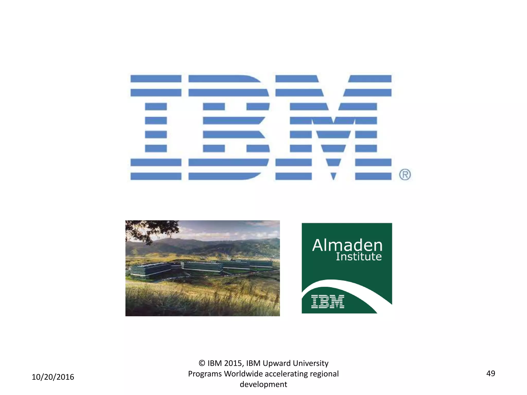 10/20/2016
© IBM 2015, IBM Upward University
Programs Worldwide accelerating regional
development
49
 