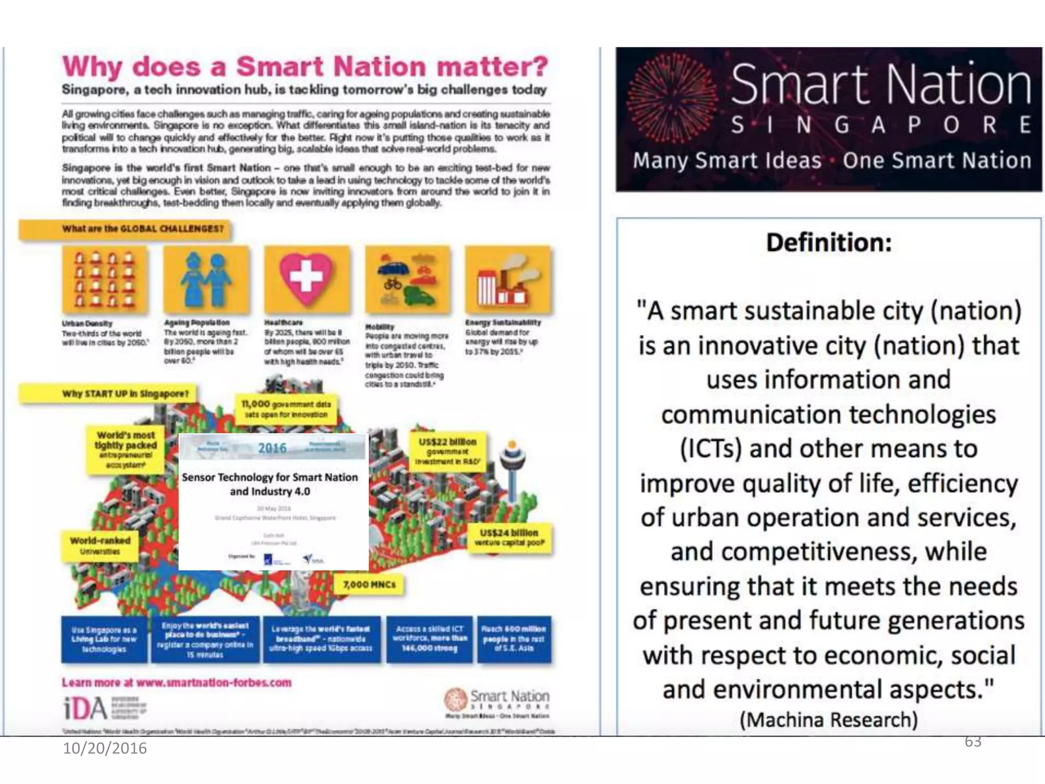 10/20/2016
© IBM UPWard 2016
63
 