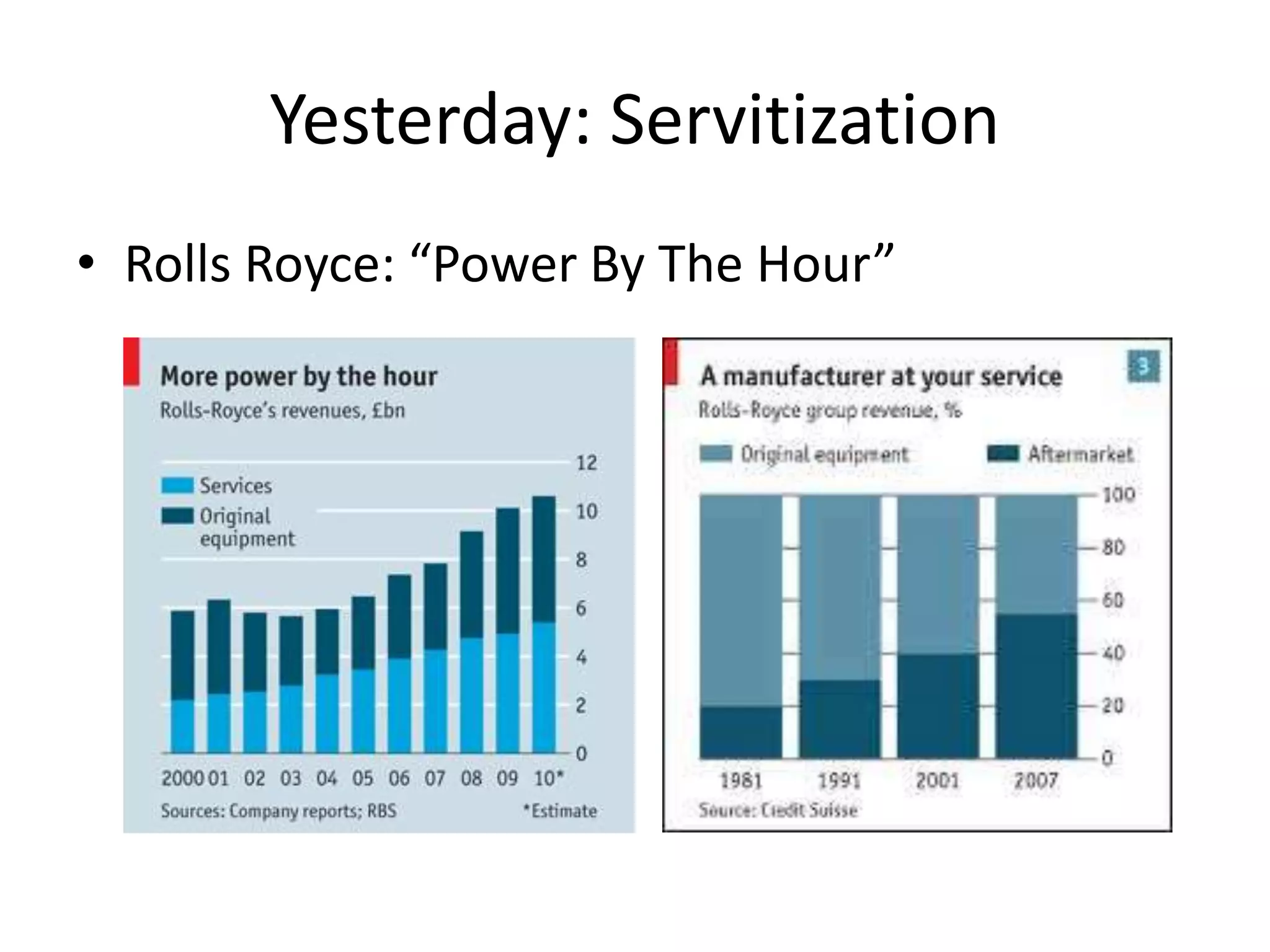 Yesterday: Servitization
• Rolls Royce: “Power By The Hour”
 