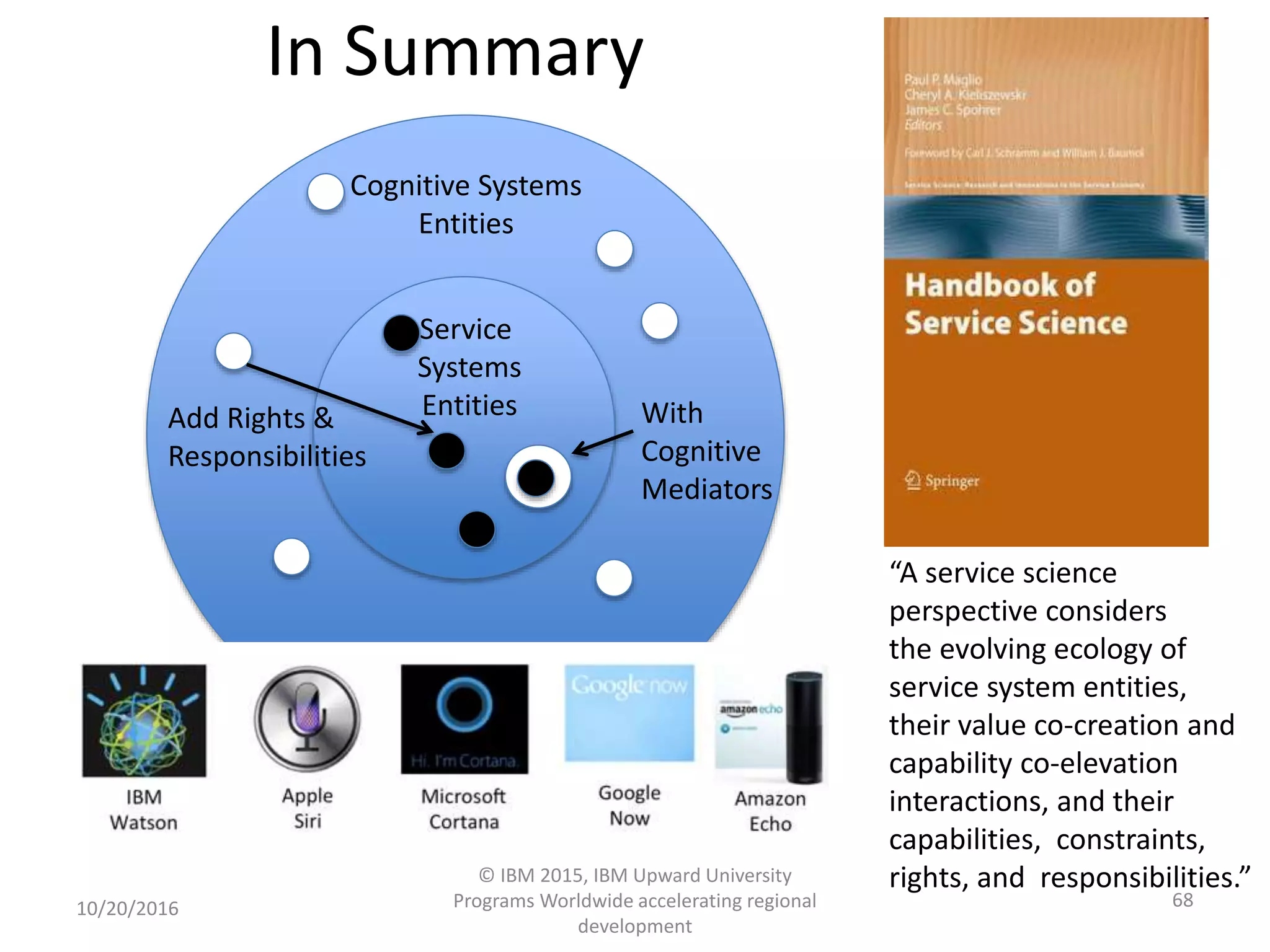 In Summary
10/20/2016
© IBM 2015, IBM Upward University
Programs Worldwide accelerating regional
development
68
“A service science
perspective considers
the evolving ecology of
service system entities,
their value co-creation and
capability co-elevation
interactions, and their
capabilities, constraints,
rights, and responsibilities.”
Cognitive Systems
Entities
Service
Systems
Entities With
Cognitive
Mediators
Add Rights &
Responsibilities
 