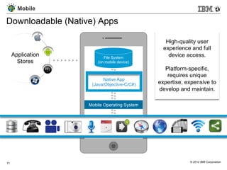Mobile

Downloadable (Native) Apps

                                                High-quality user
                                               experience and full
     Application          File System
                                                 device access.
       Stores          (on mobile device)
                                               Platform-specific,
                                                requires unique
                         Native App
                    (Java/Objective-C/C#)    expertise, expensive to
                                             develop and maintain.

                   Mobile Operating System




11                                                       © 2012 IBM Corporation
 