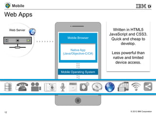 Mobile

Web Apps

     Web Server                               Written in HTML5
                                            JavaScript and CSS3.
                      Mobile Browser         Quick and cheap to
                                                   develop.
                        Native App
                   (Java/Objective-C/C#)     Less powerful than
                                              native and limited
                                               device access.

                  Mobile Operating System




12                                                     © 2012 IBM Corporation
 