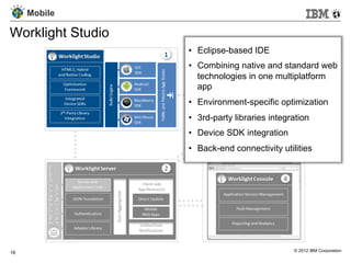 Mobile

Worklight Studio
                   •  Eclipse-based IDE
                   •  Combining native and standard web
                      technologies in one multiplatform
                      app
                   •  Environment-specific optimization
                   •  3rd-party libraries integration
                   •  Device SDK integration
                   •  Back-end connectivity utilities




16                                              © 2012 IBM Corporation
 