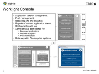 Mobile

Worklight Console
         •    Application Version Management
         •    Push management
         •    Usage reports and analytics
         •    Reports of custom application events
         •    Configurable audit log
         •    Administrative dashboards for:
                 •  Deployed applications
                 •  Installed adapters
                 •  Push notifications
         •  Data export to BI enterprise systems




31                                                   © 2012 IBM Corporation
 