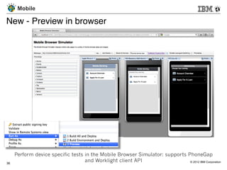 Mobile

New - Preview in browser"




     Perform device specific tests in the Mobile Browser Simulator: supports PhoneGap
36
                                   and Worklight client API                   © 2012 IBM Corporation
 