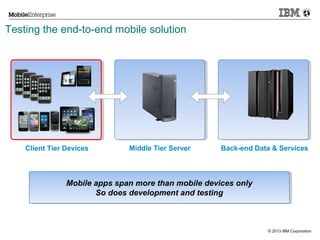 Testing the end-to-end mobile solution

Client Tier Devices

Middle Tier Server

Back-end Data & Services

Mobile apps span more than mobile devices only
Mobile apps span more than mobile devices only
So does development and testing
So does development and testing

© 2013 IBM Corporation

 