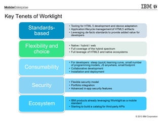 Key Tenets of Worklight

© 2013 IBM Corporation

 
