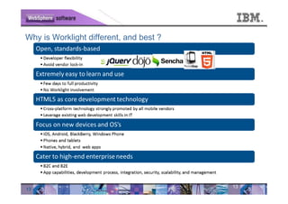 Why is Worklight different, and best ?




                                         13
13
 