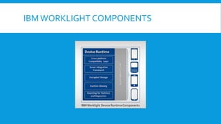 IBMWORKLIGHT COMPONENTS
IBMWorklight Device RuntimeComponents
 