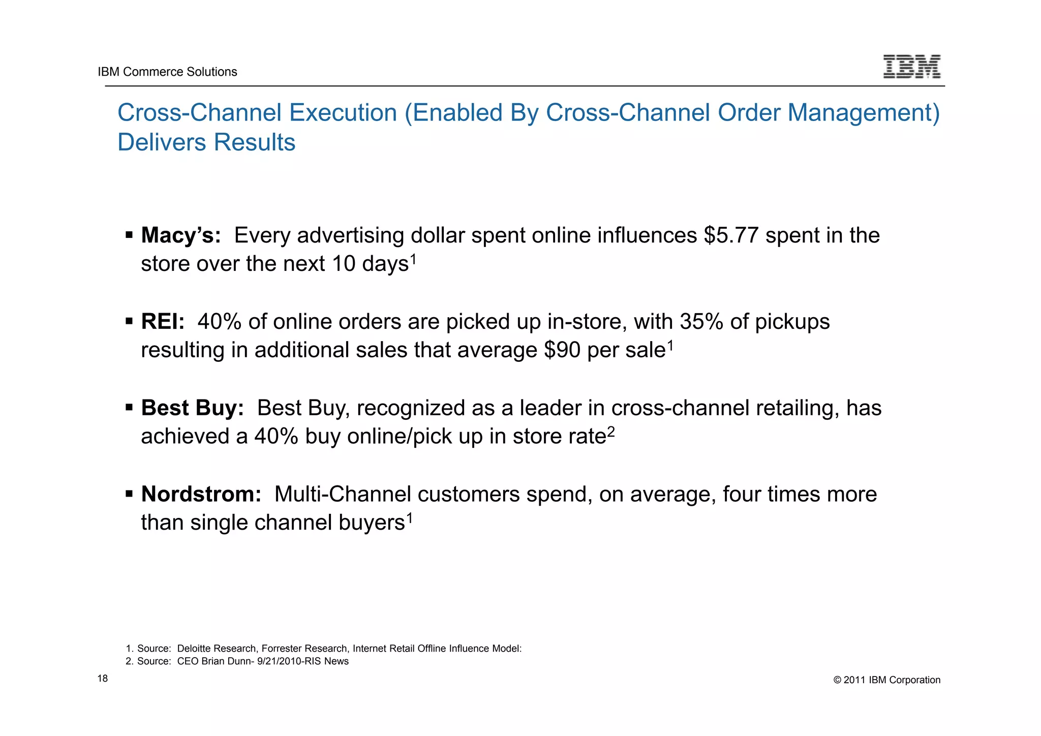 IBM Commerce Solutions


     Cross-Channel Execution (Enabled By Cross-Channel Order Management)
     Delivers Results


      Macy’s: Every advertising dollar spent online influences $5.77 spent in the
       store over the next 10 days1

      REI: 40% of online orders are picked up in-store, with 35% of pickups
       resulting in additional sales that average $90 per sale1

      Best Buy: Best Buy, recognized as a leader in cross-channel retailing, has
       achieved a 40% buy online/pick up in store rate2

      Nordstrom: Multi-Channel customers spend, on average, four times more
       than single channel buyers1




     1. Source: Deloitte Research, Forrester Research, Internet Retail Offline Influence Model:
     2. Source: CEO Brian Dunn- 9/21/2010-RIS News
18                                                                                                © 2011 IBM Corporation
 