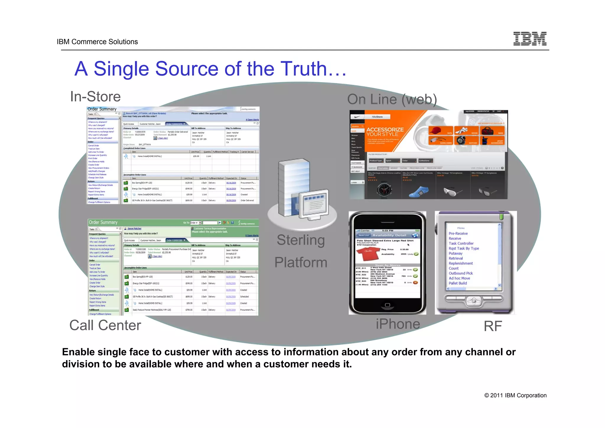 IBM Commerce Solutions



    A Single Source of the Truth…
   In-Store                                                On Line (web)




                                            Sterling
                                            Platform



   Call Center                                                   iPhone                RF
 Enable single face to customer with access to information about any order from any channel or
 division to be available where and when a customer needs it.

                                                                                       © 2011 IBM Corporation
 