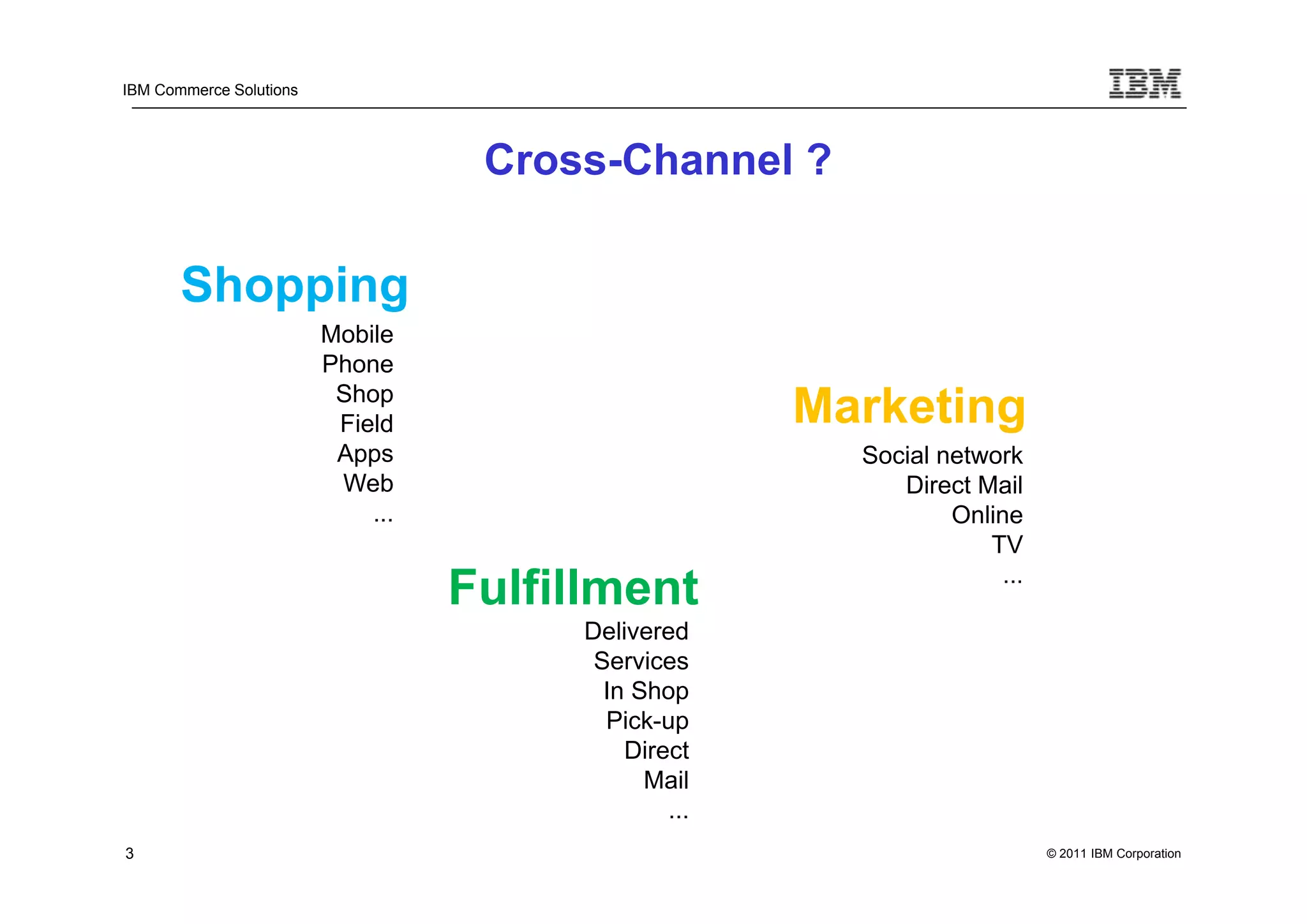 IBM Commerce Solutions




                                    Cross-Channel ?

       Shopping
                         Mobile
                         Phone
                          Shop
                          Field                       Marketing
                          Apps                          Social network
                          Web                              Direct Mail
                             ...                                Online
                                                                   TV
                                                                     ...
                                   Fulfillment
                                        Delivered
                                         Services
                                          In Shop
                                          Pick-up
                                            Direct
                                              Mail
                                                ...
3                                                                          © 2011 IBM Corporation
 