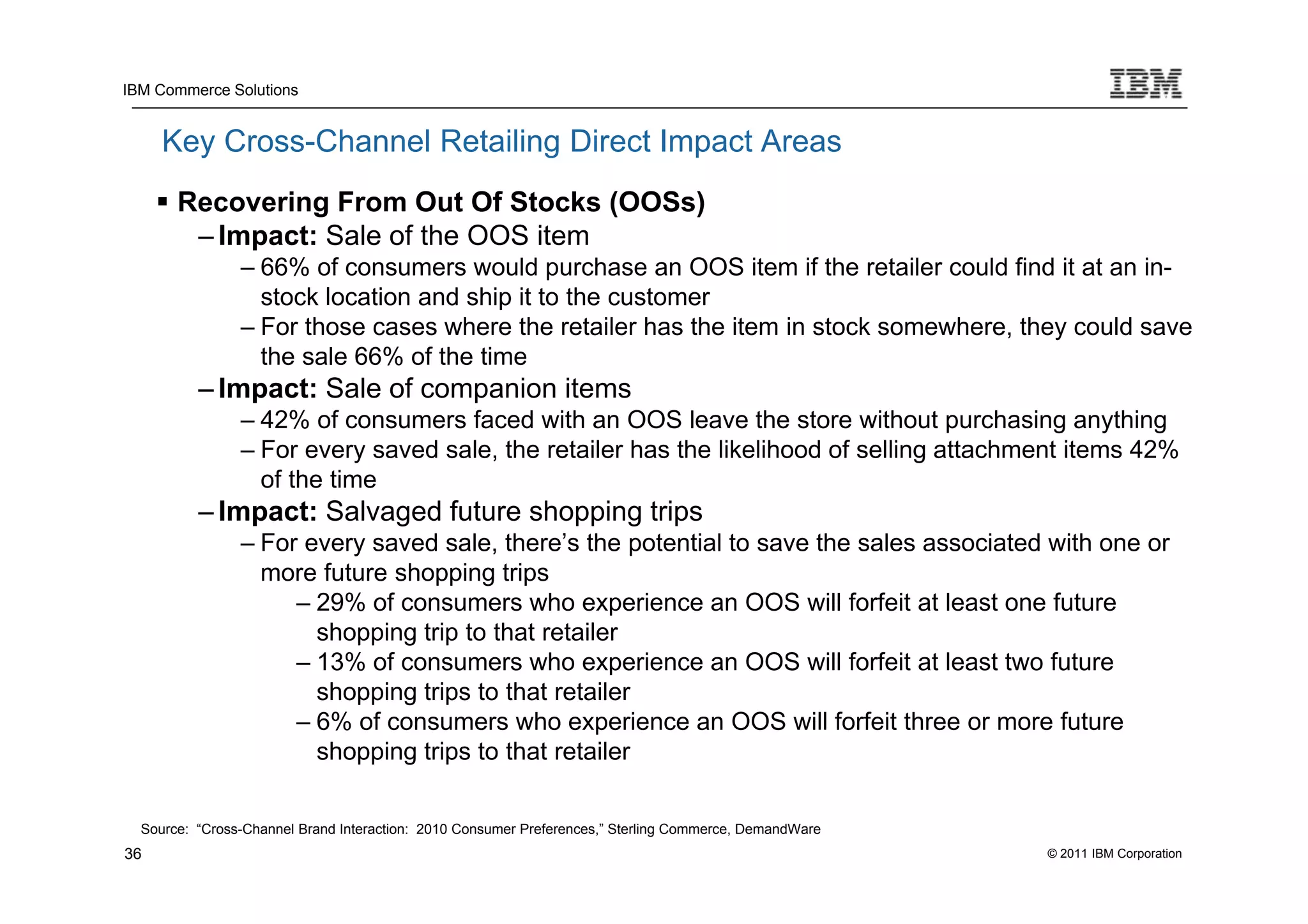 IBM Commerce Solutions


     Key Cross-Channel Retailing Direct Impact Areas
      Recovering From Out Of Stocks (OOSs)
        – Impact: Sale of the OOS item
                – 66% of consumers would purchase an OOS item if the retailer could find it at an in-
                  stock location and ship it to the customer
                – For those cases where the retailer has the item in stock somewhere, they could save
                  the sale 66% of the time
          – Impact: Sale of companion items
                – 42% of consumers faced with an OOS leave the store without purchasing anything
                – For every saved sale, the retailer has the likelihood of selling attachment items 42%
                  of the time
          – Impact: Salvaged future shopping trips
                – For every saved sale, there’s the potential to save the sales associated with one or
                  more future shopping trips
                     – 29% of consumers who experience an OOS will forfeit at least one future
                       shopping trip to that retailer
                     – 13% of consumers who experience an OOS will forfeit at least two future
                       shopping trips to that retailer
                     – 6% of consumers who experience an OOS will forfeit three or more future
                       shopping trips to that retailer

  Source: “Cross-Channel Brand Interaction: 2010 Consumer Preferences,” Sterling Commerce, DemandWare
36                                                                                                      © 2011 IBM Corporation
 