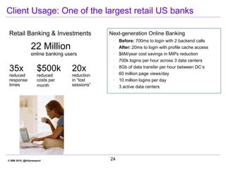 © IBM 2010, @billynewport 24
Client Usage: One of the largest retail US banks
Retail Banking & Investments
35x
reduced
res...