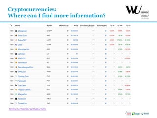 Cryptocurrencies:
Where can I find more information?
https://coinmarketcap.com/
 