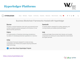 Hyperledger Platforms
https://www.hyperledger.org/
 