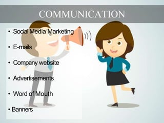 COMMUNICATION
• Social Media Marketing
• E-mails
• Company website
• Advertisements
• Word of Mouth
• Banners
 