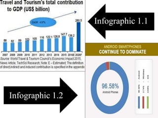 Infographic 1.2
Infographic 1.1
 