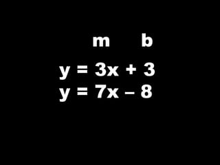 m b
y = 3x + 3
y = 7x – 8
 