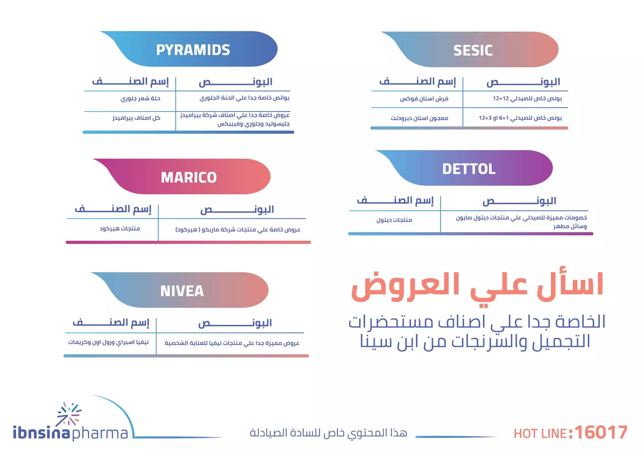 ibnsinapharma monthly newsletter- Feb issue
