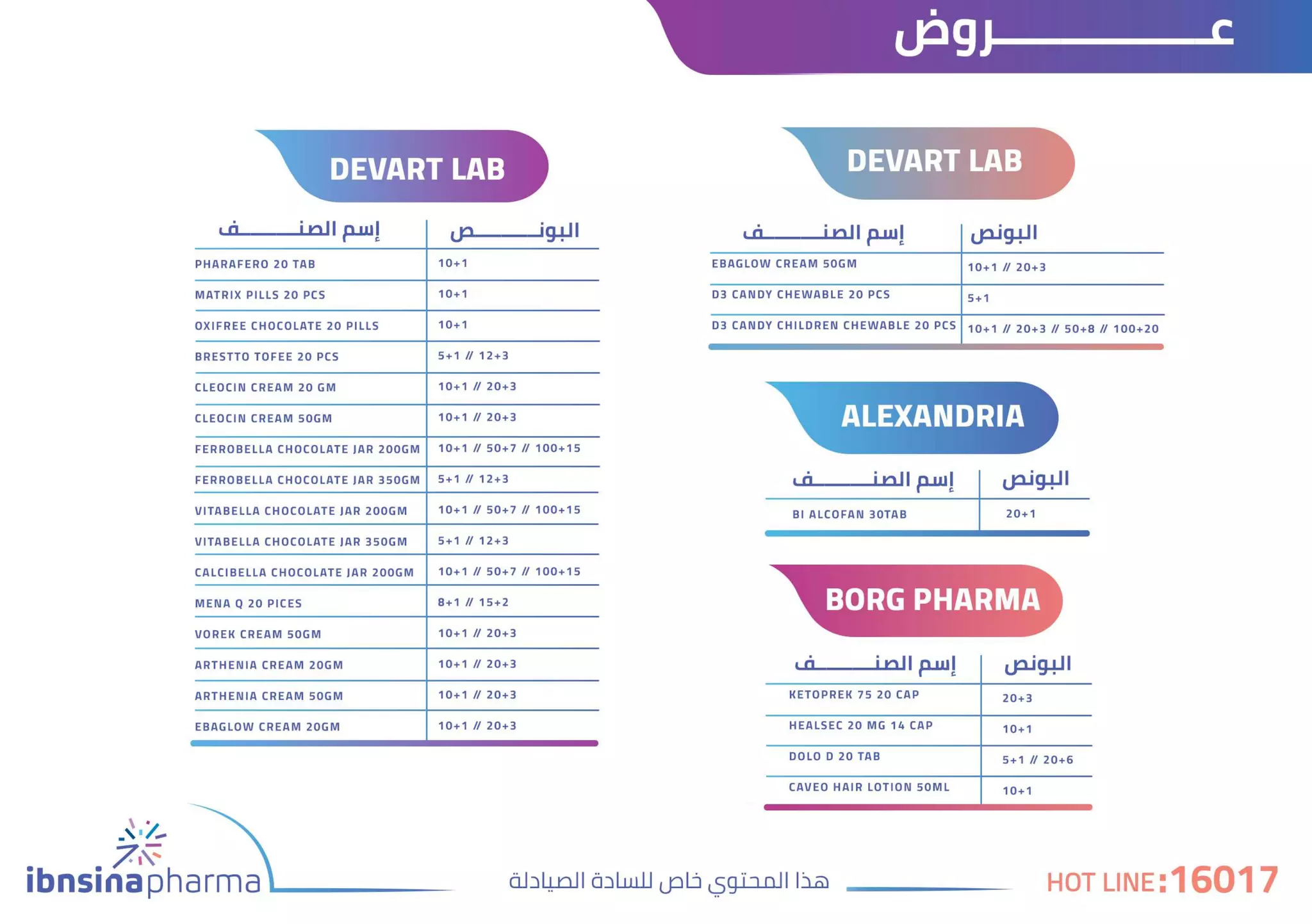 ibnsinapharma monthly newsletter- Feb issue