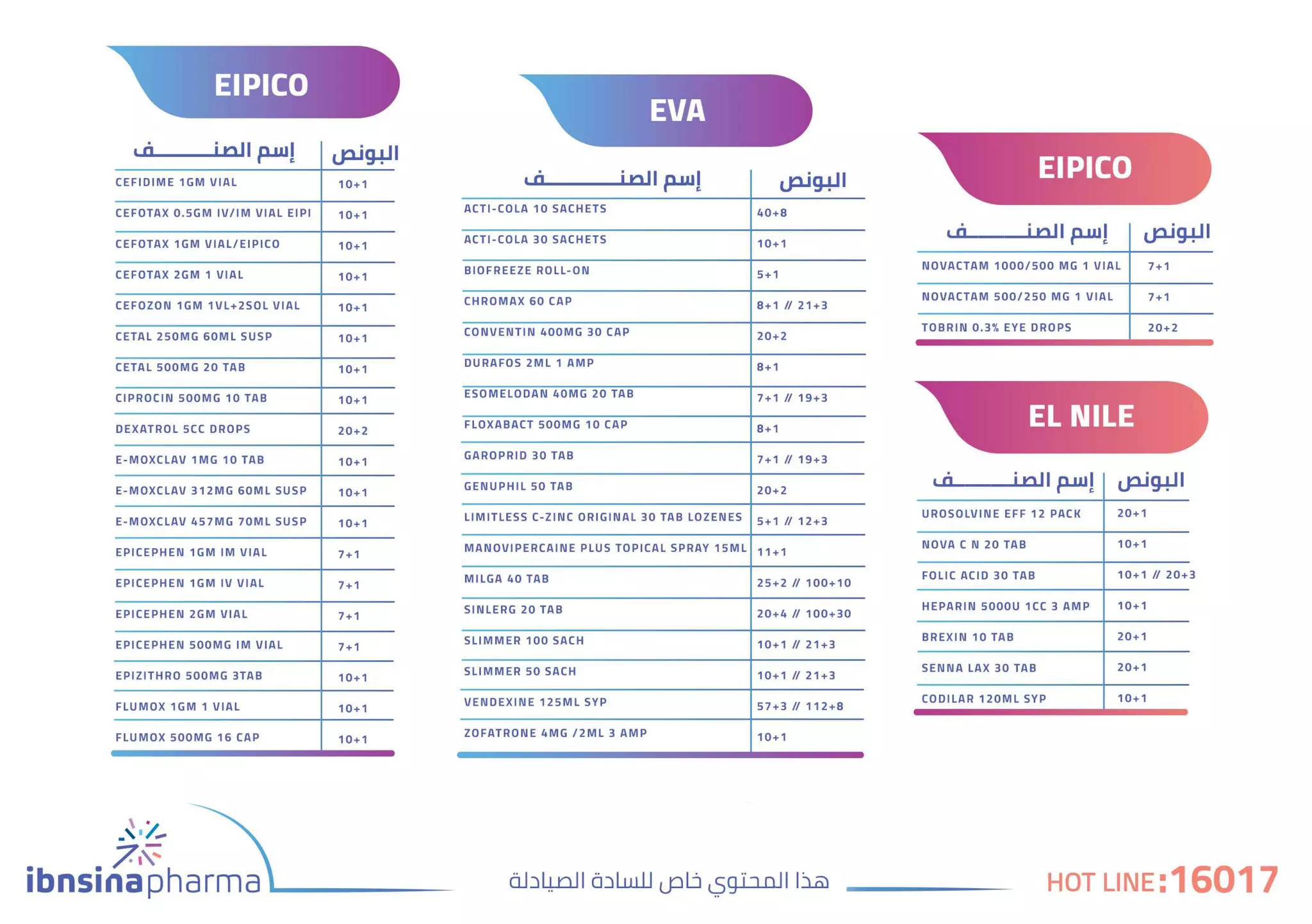 ibnsinapharma monthly newsletter- Feb issue
