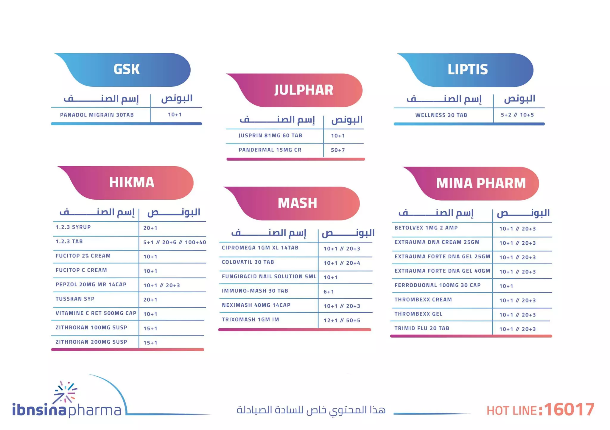 ibnsinapharma monthly newsletter- Feb issue