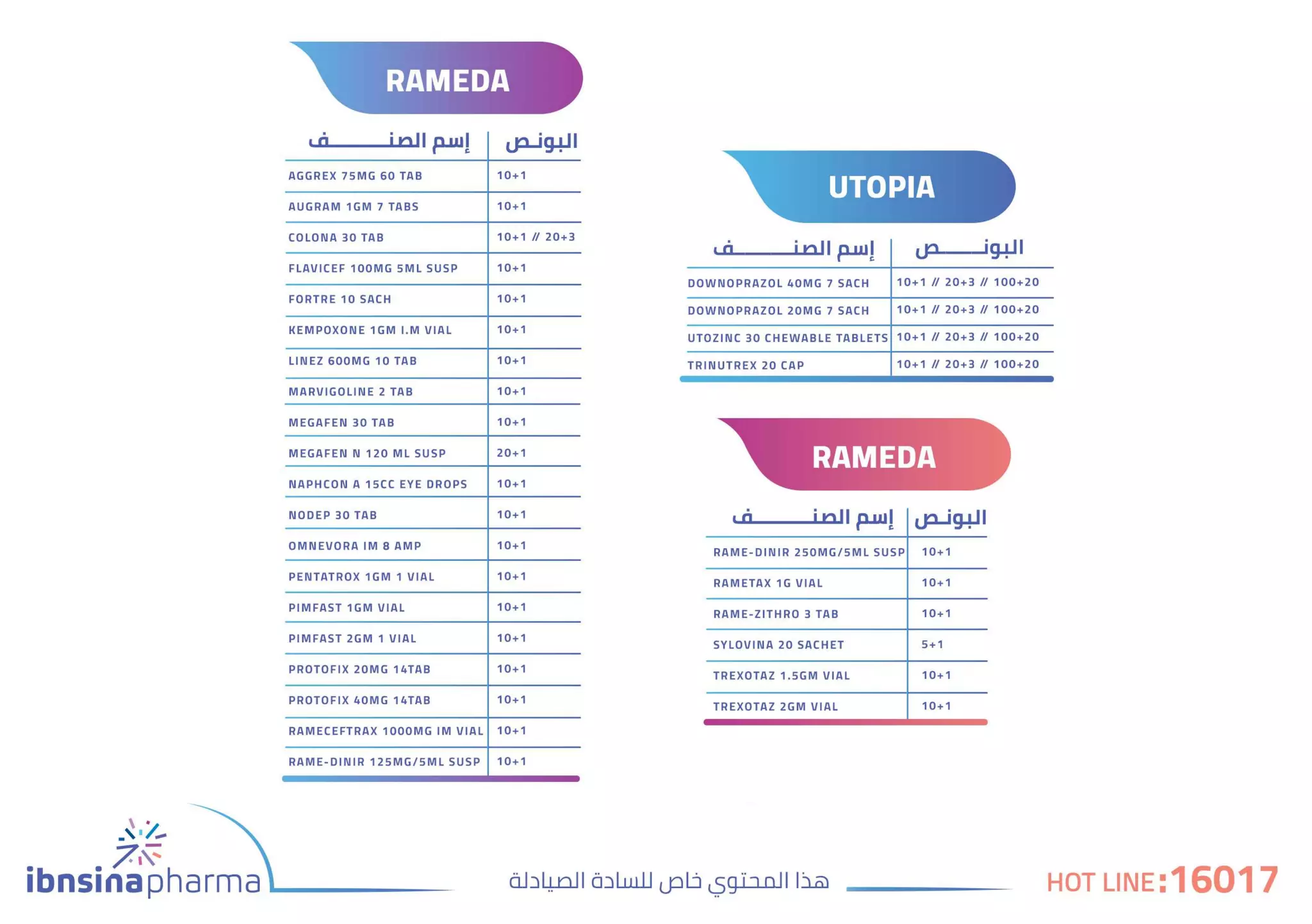 ibnsinapharma monthly newsletter- Feb issue