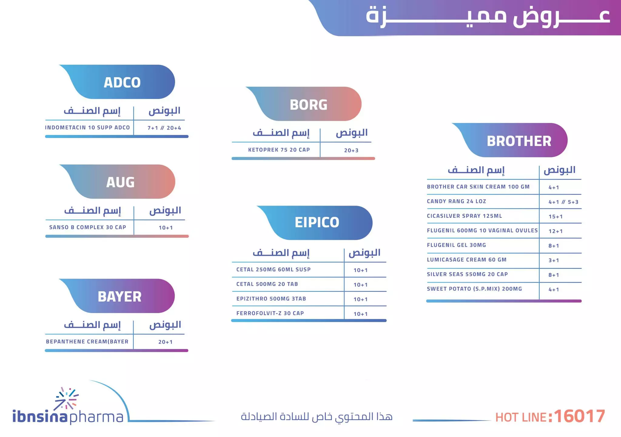 ibnsinapharma monthly newsletter- Feb issue
