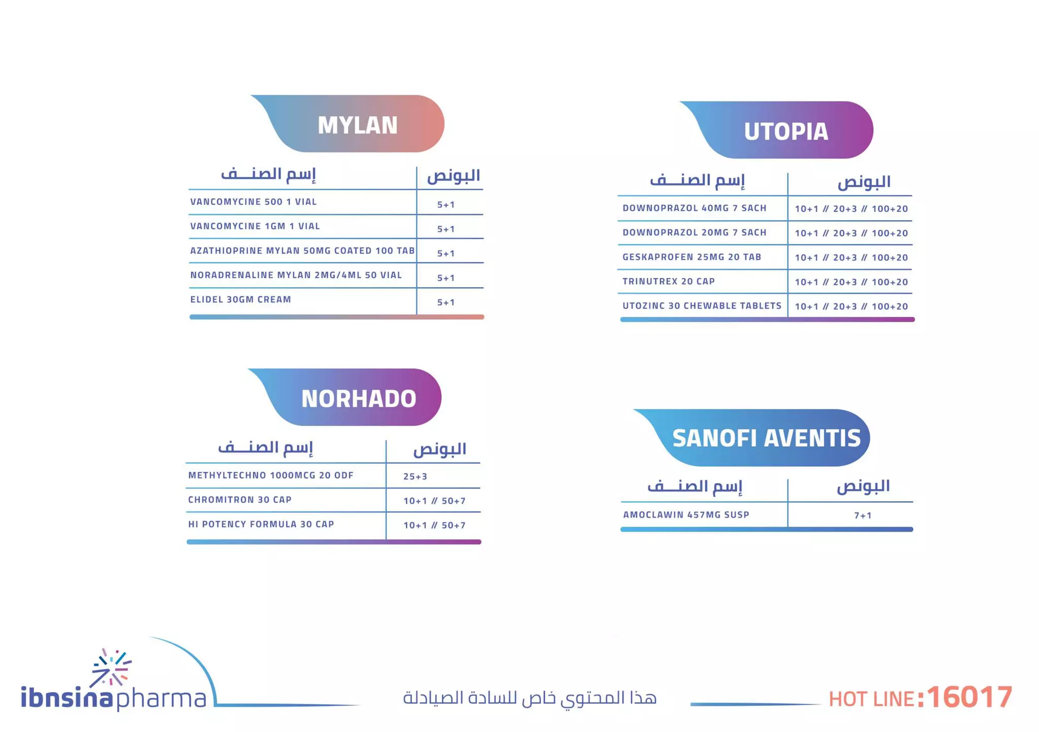 ibnsinapharma monthly newsletter- Feb issue