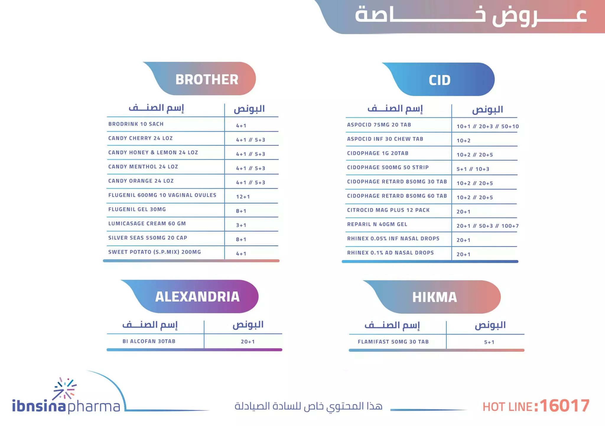 ibnsinapharma monthly newsletter- Feb issue