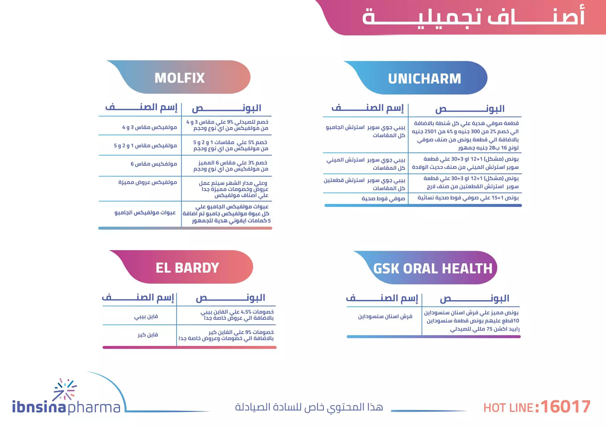 ibnsinapharma monthly newsletter- Feb issue