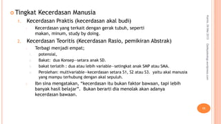  Tingkat Kecerdasan Manusia
1. Kecerdasan Praktis (kecerdasan akal budi)
1. Kecerdasan yang terkait dengan gerak tubuh, seperti
makan, minum, study by doing.
2. Kecerdasan Teoritis (Kecerdasan Rasio, pemikiran Abstrak)
1. Terbagi menjadi empat;
1. potensial,
2. Bakat: dua Konsep—setara anak SD.
3. bakat terlatih : dua atau lebih variable—setingkat anak SMP atau SMA.
4. Perolehan: multivariable—kecerdasan setara S1, S2 atau S3. yaitu akal manusia
yang mampu terhubung dengan akal sepuluh.
2. Ibn sina mengatakan, “kecerdasan itu bukan faktor bawaan, tapi lebih
banyak hasil belajar”. Bukan berarti dia menolak akan adanya
kecerdasan bawaan.
Kamis,09Mei2013
11
Detikpsikologi.wordpress.com
 