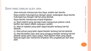 DAYA YANG DIMILIKI OLEH JIWA
Jiwa manusia mempunyai dua daya: praktis dan teoritis.
Daya praktis hubungannya dengan jasad, sedangkan daya teoritis
hubungannya dengan hal-hal yang abstrak.
Daya teoritis mempunyai empat tingkatan:
a). Akal materiil yang semata-mata mempunyai potensi untuk
berfikir dan belum dilatih walaupun sedikit.
b). Akal al malakat yang telah dapat berpikir tentang hal-hal
abstrak.
c). Akal actual yang telah dapat berpikir tentang hal-hal abstrak.
d). Akal Mustafad yaitu akal yang sanggup berpikir tentang hal-hal
abstrak tanpa perlu daya upaya. Akal seperti inilah yang dapat
berhubungan dan menerima limpahan ilmu pngetahuan dari akal
aktif.
Kamis,09Mei2013
8
Detikpsikologi.wordpress.com
 