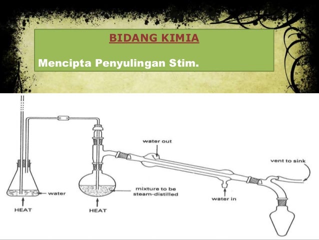 Ibnu Sina presentation slides