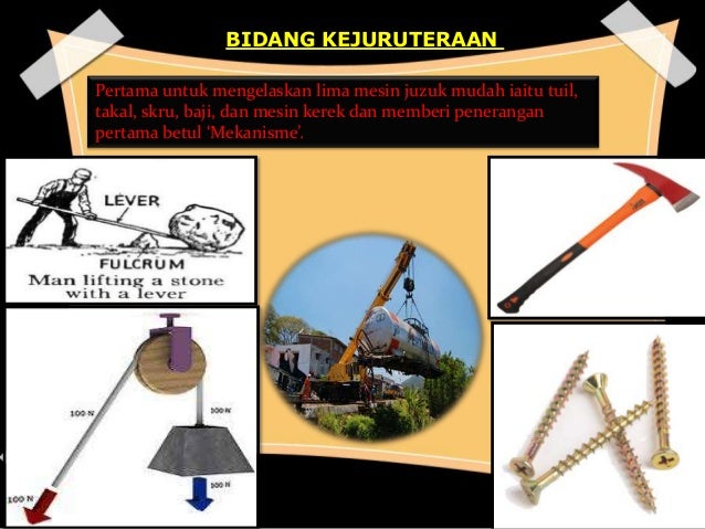 Ibnu Sina presentation slides