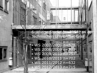 6-jährige Studie (n=2858) an der
Technischen Universität Graz

•   WS   2007/2008   n=578
•   WS   2008/2009   n=821
•   WS   2009/2010   n=757
•   WS   2010/2011   n=702
•   WS   2011/2012   n=632
•   WS   2012/2013   n=715
 