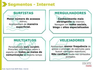 Segmentos - Internet
Maior número de acessos
diários;
Acompanham de maneira
superficial.
Conhecimento mais
abrangente da internet;
Navegam em redes sociais,
blogs e sites especializados
VELEJADORES
SURFISTAS MERGULHADORES
Apresentam menor frequência de
acesso e precisam de estímulos para
buscar conteúdos esportivos;
Não confiam muito nos conteúdos
postados.
Personalidade mais versátil;
Procuram informações sobre o
esporte em todos os meios de
comunicação ao mesmo tempo
MULTIATLOS
Fonte: Esporte Clube IBOPE Media - Internet
 