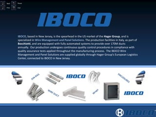 Iboco Rivets IBOCO by Hager Group Solution Concepts | PPTX