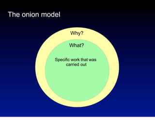 The onion model
Why?
What?
Specific work that was
carried out

 