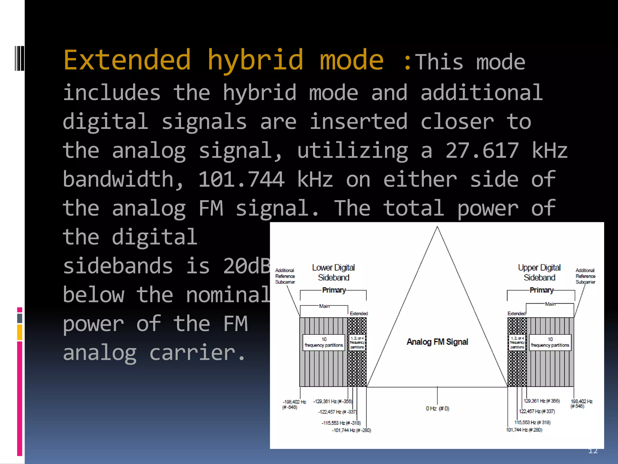 Extended hybrid mode :This        mode
includes the hybrid mode and additional
digital signals are inserted closer to
the analog signal, utilizing a 27.617 kHz
bandwidth, 101.744 kHz on either side of
the analog FM signal. The total power of
the digital
sidebands is 20dB
below the nominal
power of the FM
analog carrier.


                                            12
 